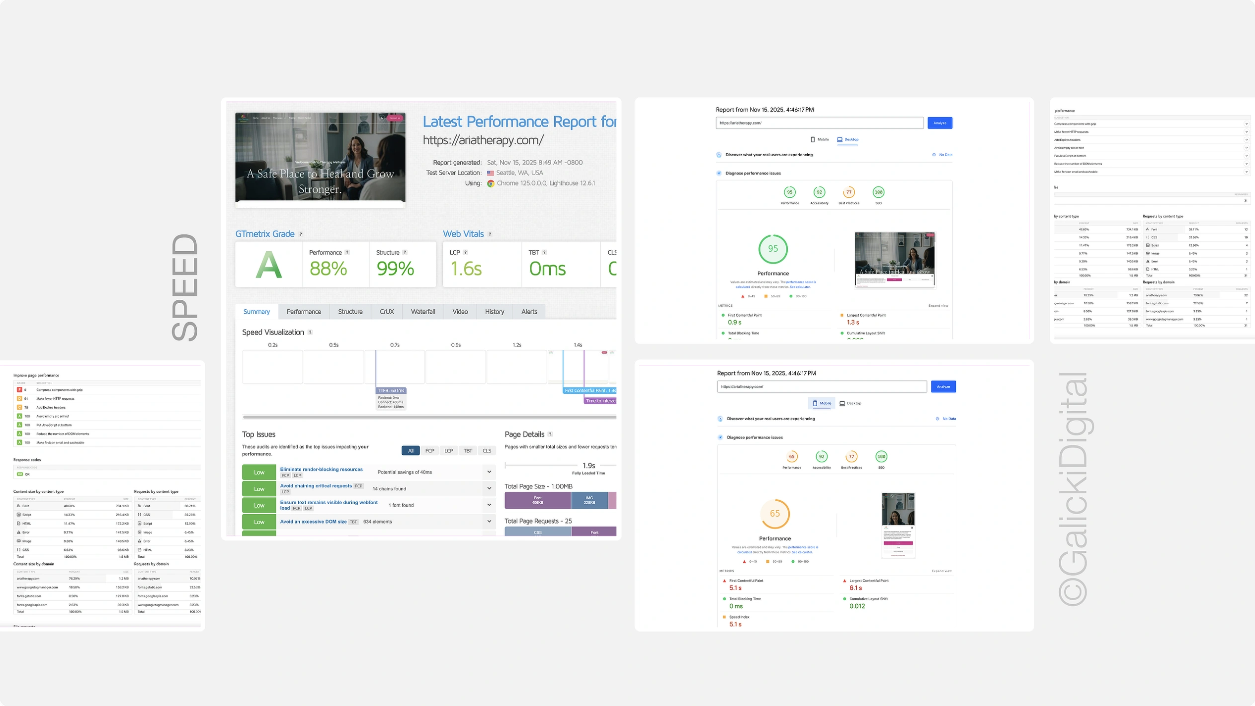 ariatherapy speed website loading optimisation for clinic in Dublin