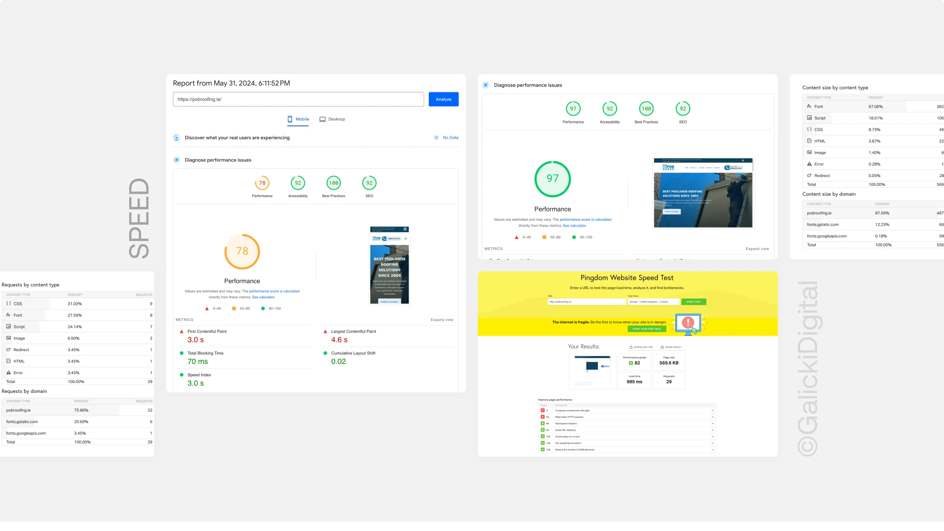 website-loading-speed-performance-pobroofing-results-2